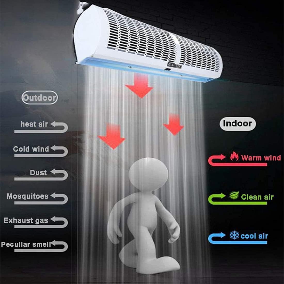  Machine À Rideau D'air Ultra-Mince Et Silencieuse Commerciale, Machine À Rideau D'air Blanc Avec Télécommande, Ventilateur Mural, Froid Chaud, Adapté à La Maison, Au Bureau Et à (Size:120CM)