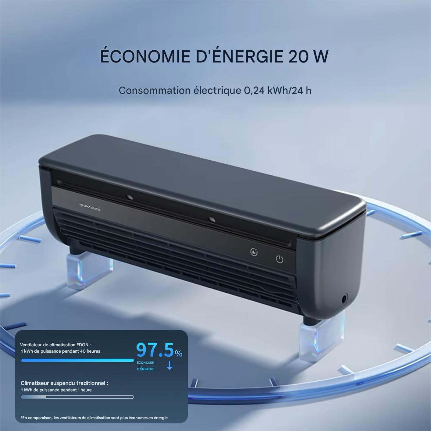  Ventilateur Climatiseur,Ventilateur D'Air Frais Pour Chambre - Rafraîchisseur D'Air Charge Sans Fil Trois Vitesses Pour Maison Bureau Voyage Camping Salle De Bain Intérieur Extérieur