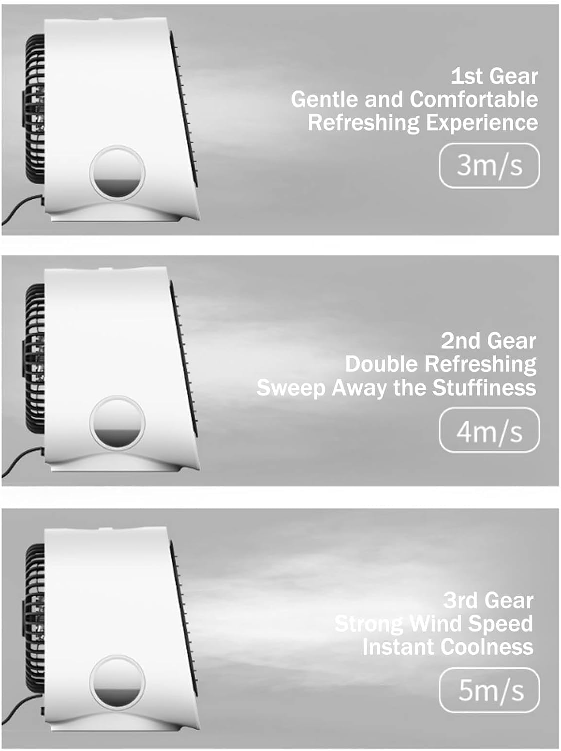 GENERIC Climatiseur Airabreeze, Climatiseur Portable Airbreeze, Climatiseur Portable Avec Veilleuse Led, Refroidisseur De Bureau Usb à 3 Vitesses, Léger Pour Maison, Bureau Et Voyage White