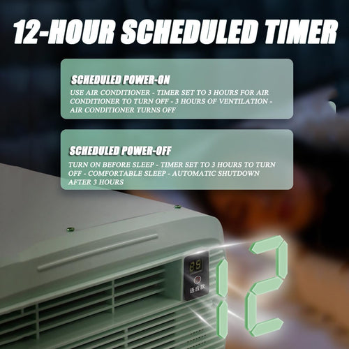  2200BTU Unité De Climatisation Portable, Mini Refroidisseur Compact Pour Les Petites Pièces, Les VR Et Le Camping, Faible Consommation D'énergie, Contrôle De L'application, Refroidissement Rapide Avec