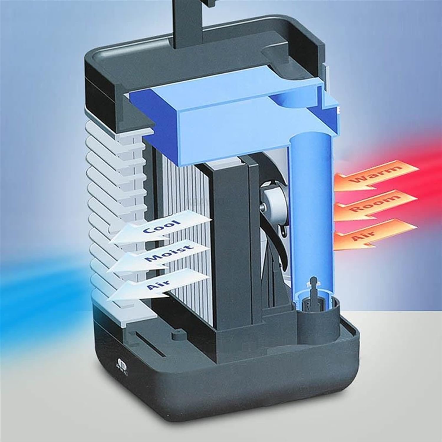  DieffematicKTY Climatiseur Mobile Portable Fan Air Conditioner Fan Desk Desk Fan Refrigeration Air Conditioner