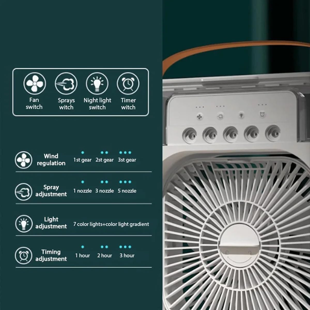 Humidificateur Portable, Climatiseur, Petit Refroidisseur D'air, Veilleuses LED, Humidificateur, Ventilateur De Brume D'eau Pour Le Bureau Et La Maison (blanc)