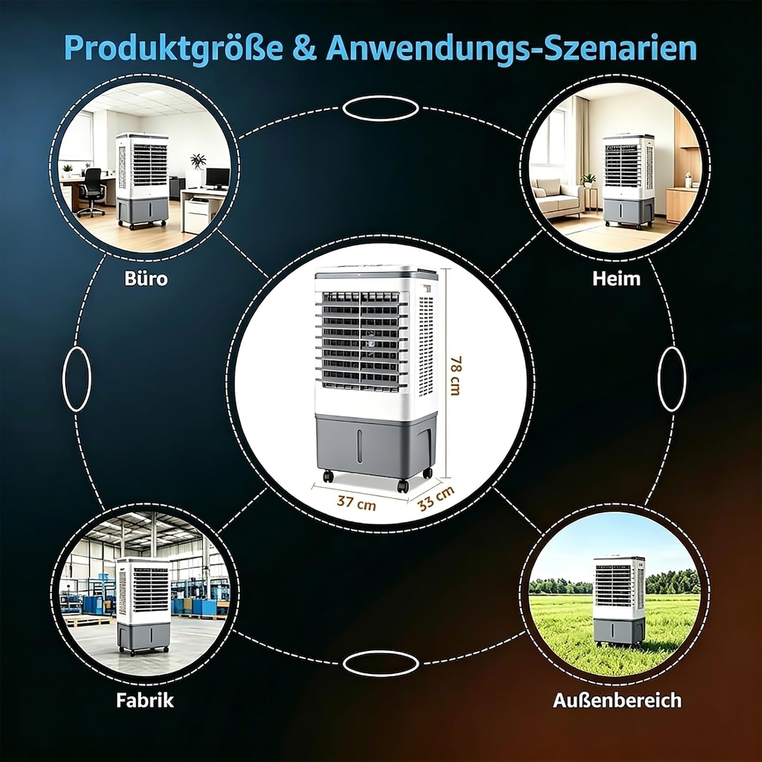 GENERIC Climatisation Mobile Sans Tuyau D'échappement 4in1 Refroidisseur D'air, Refroidisseur D'air Avec Télécommande, Réservoir D'eau De 20 Litres, 3 étapes Incl, 7H Minuteur, 2 Batteries De Refroidissement,