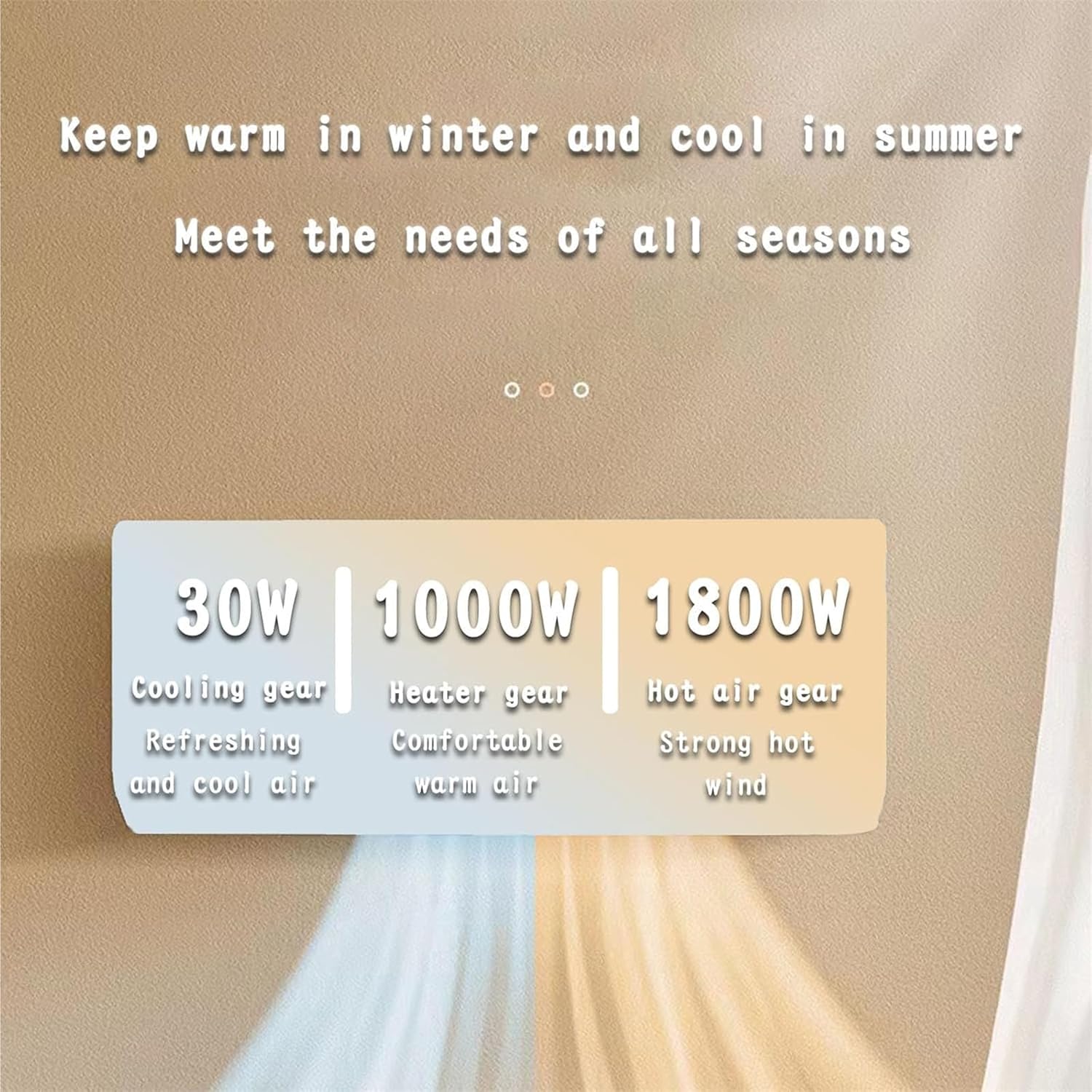  Mini Ventilateur - AC Portable Mural Pour Un Refroidissement Efficace Dans La Chambre Et Le Bureau, Conception Compacte Avec Télécommande (54 * 20 * 11.5cm)