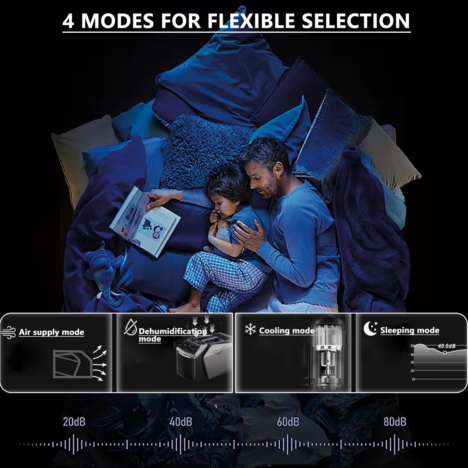 GENERIC Climatiseur Portable, Refroidissement Efficace 6000 BTU, Refroidissement, Déshumidification, Ventilateur, Mode Veille + Minuterie 24h, Utilisation Intérieure Et Extérieure, Conduit D'échappement