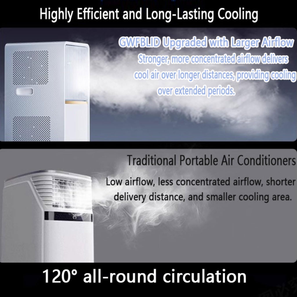  Climatiseurs Portables Smart Portable AC Unit Avec Ventilateur Cool Déshumidificateur Dormon 24H Minuterie Kit De Fenêtre Distant Aucune Paroi Requise Ventilateur De Refroidissement 120 ° Oscillation