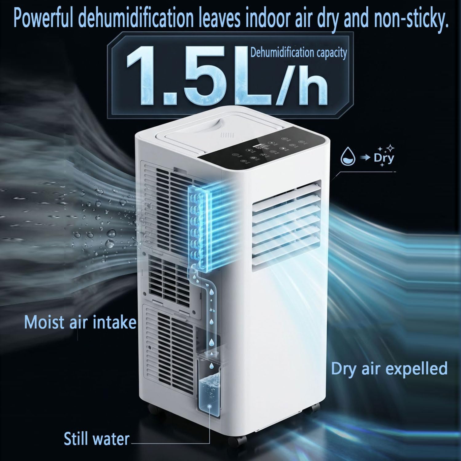  Climatiseur Portable 7000 BTU Avec Télécommande, Unité Intelligente AC (cool, Ventilateur, Déshumidificateur), Ventilateur De Refroidissement Oscillant De 120 ° 3 Vitesses Pour Les Chambres Jusqu'à 30