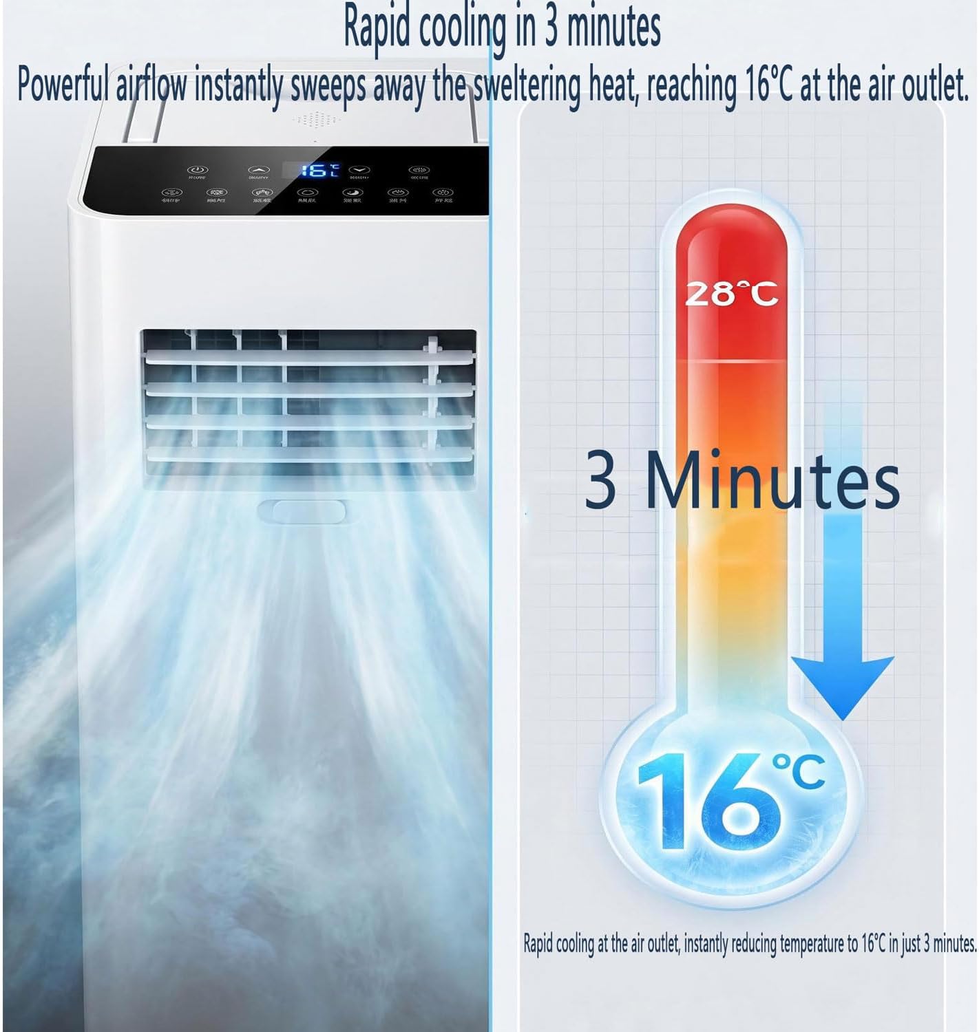  Climatiseur Portable Intelligent Intelligent Refroidit Jusqu'à 300 Pieds Carrés Avec Ventilateur, Déshumidificateur, Affichage LED, Télécommande, Minuterie 24H Et Kit De Fenêtre Pour Chambre à Coucher