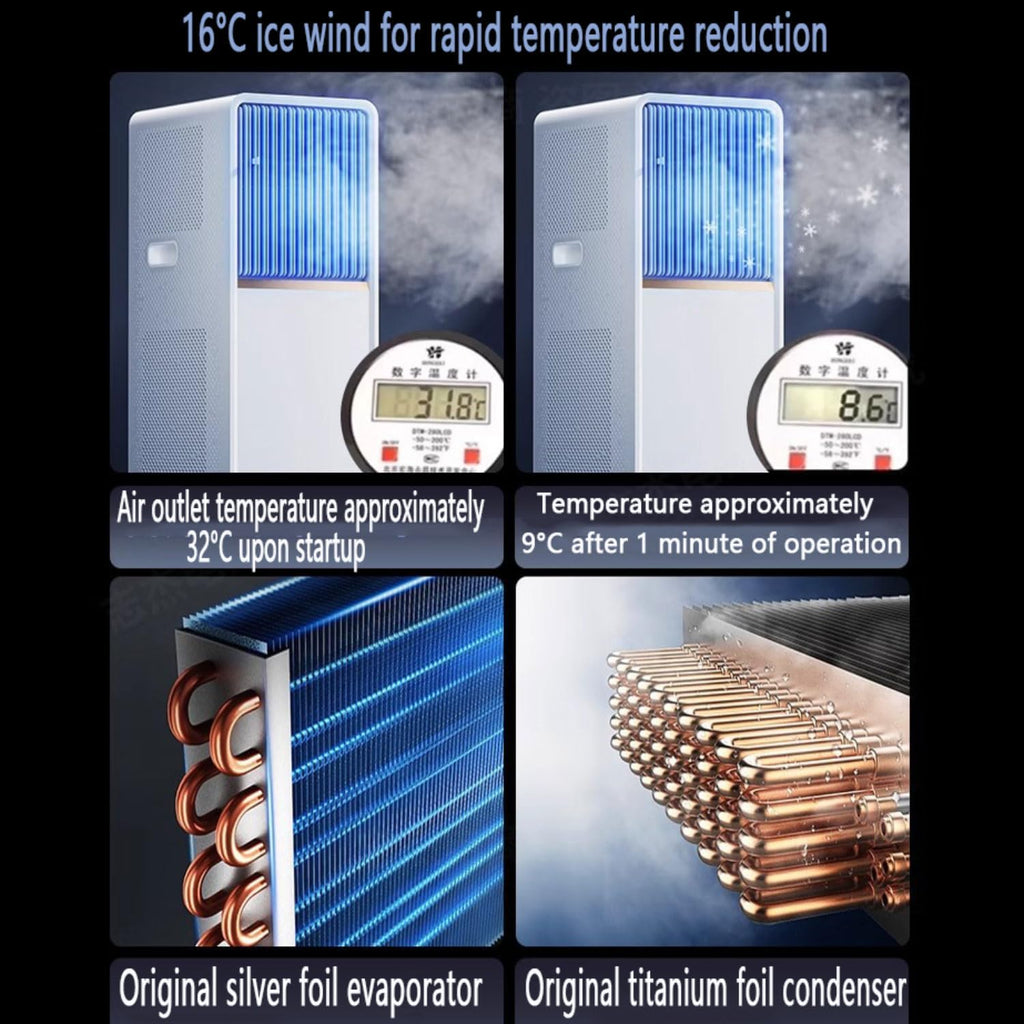  Climatiseur Portable 12000 BTU, Unité De Climatisation Intelligente Avec Télécommande Et Kit De Fenêtre, Ventilateur De Refroidissement Silencieux 48dB Pour Le Bureau De La Pièce Aucun Mur Requis