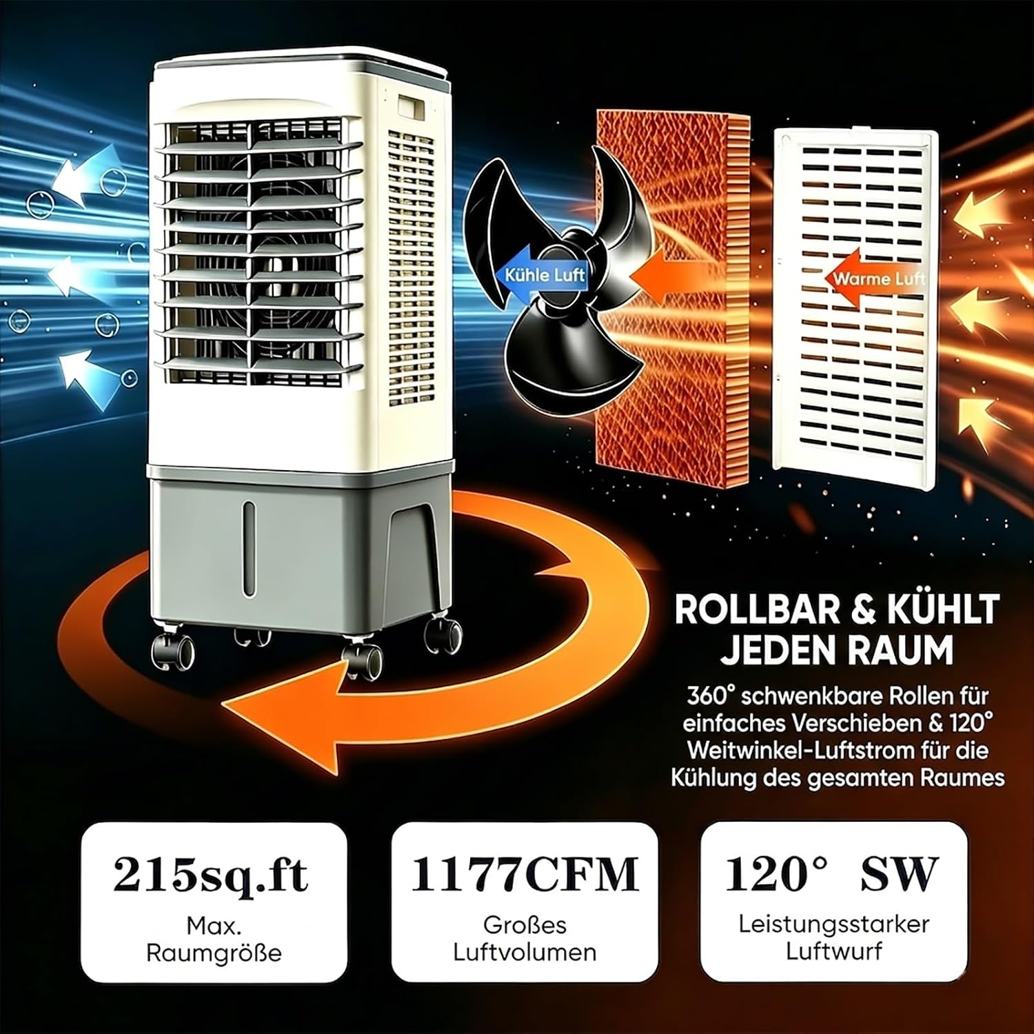 GENERIC Climatisation Mobile Sans Tuyau D'échappement 4in1 Refroidisseur D'air, Refroidisseur D'air Avec Télécommande, Réservoir D'eau De 20 Litres, 3 étapes Incl, 7H Minuteur, 2 Batteries De Refroidissement,