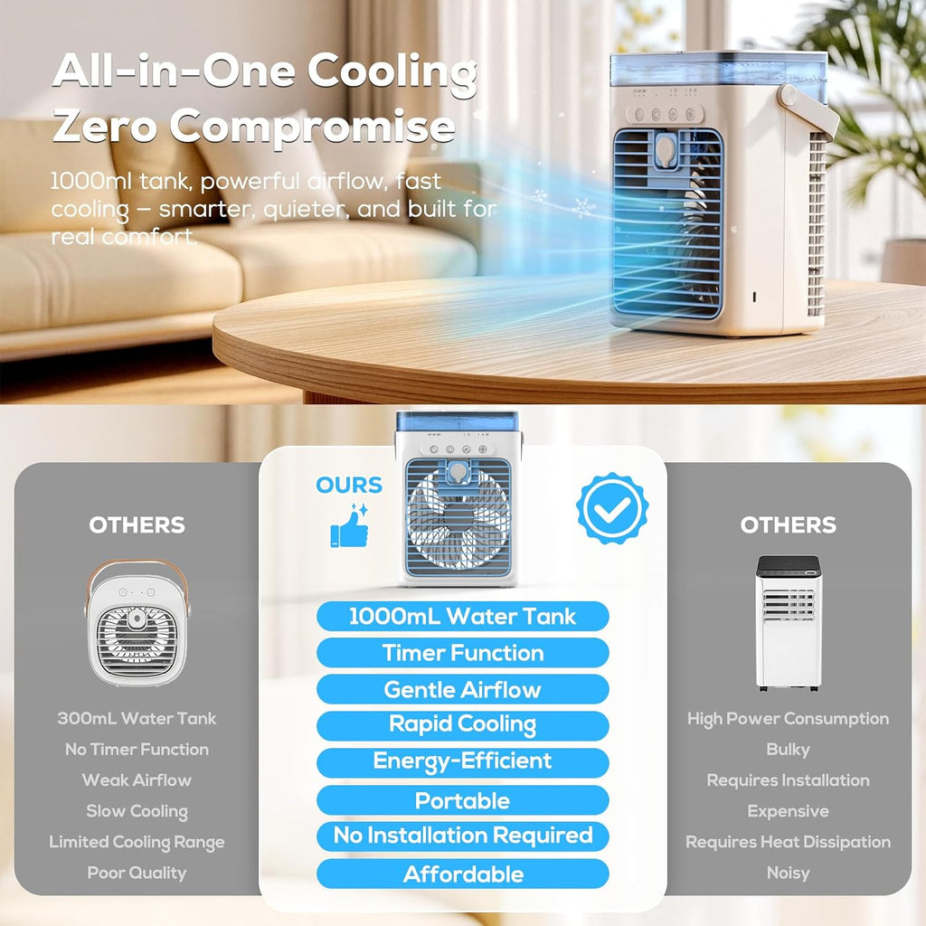 Climatiseur Portable, Refroidisseur D'air évaporatif Personnel, Petit Ventilateur AC à 3 Vitesses, Arrêt Automatique 8H, Mini Climatiseur, Ventilateur De Refroidissement Pour Voiture, Bureau, Camping