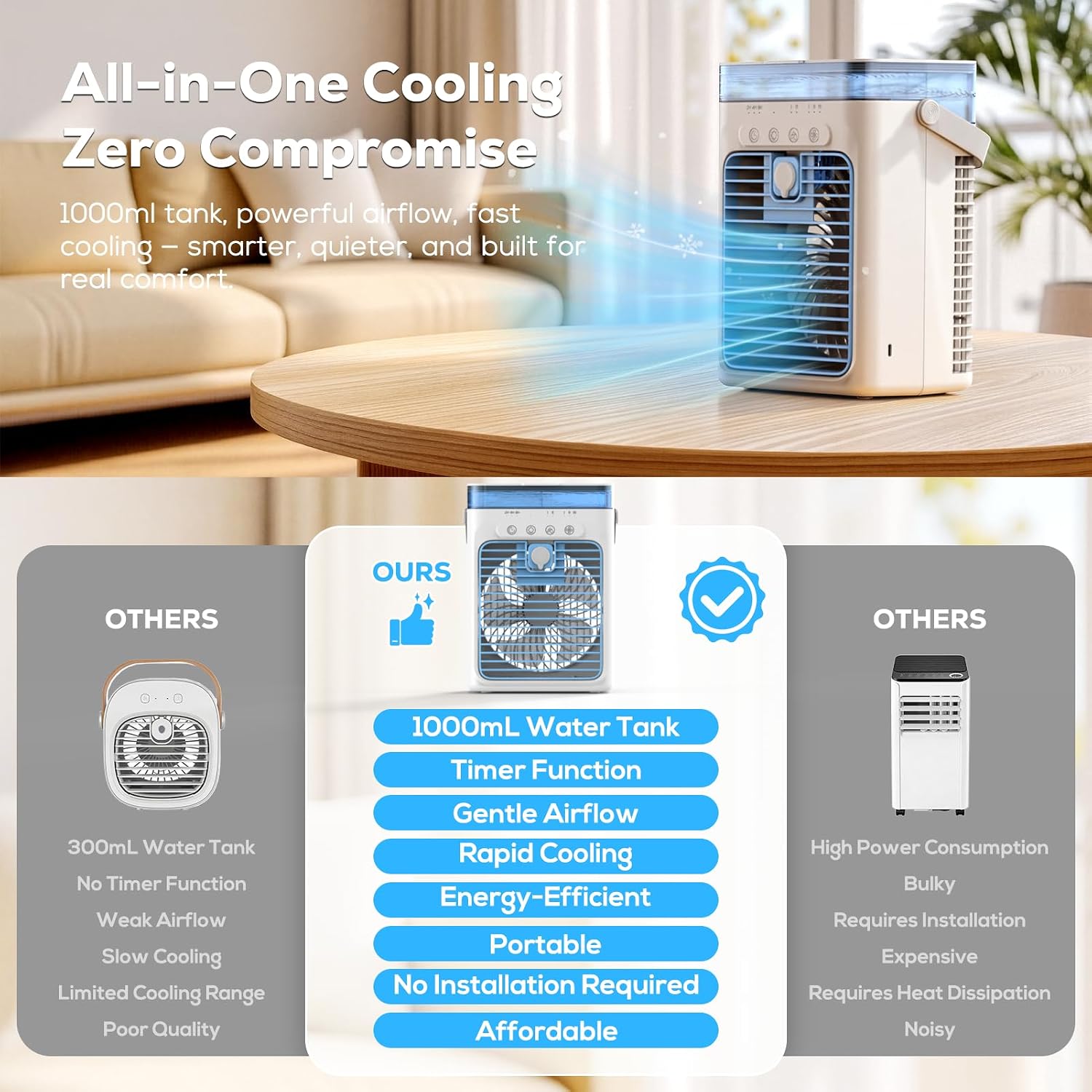  Climatiseur Portable, Refroidisseur D'air évaporatif Personnel, Petit Ventilateur AC à 3 Vitesses, Arrêt Automatique 8H, Mini Climatiseur, Ventilateur De Refroidissement Pour Voiture, Bureau, Camping