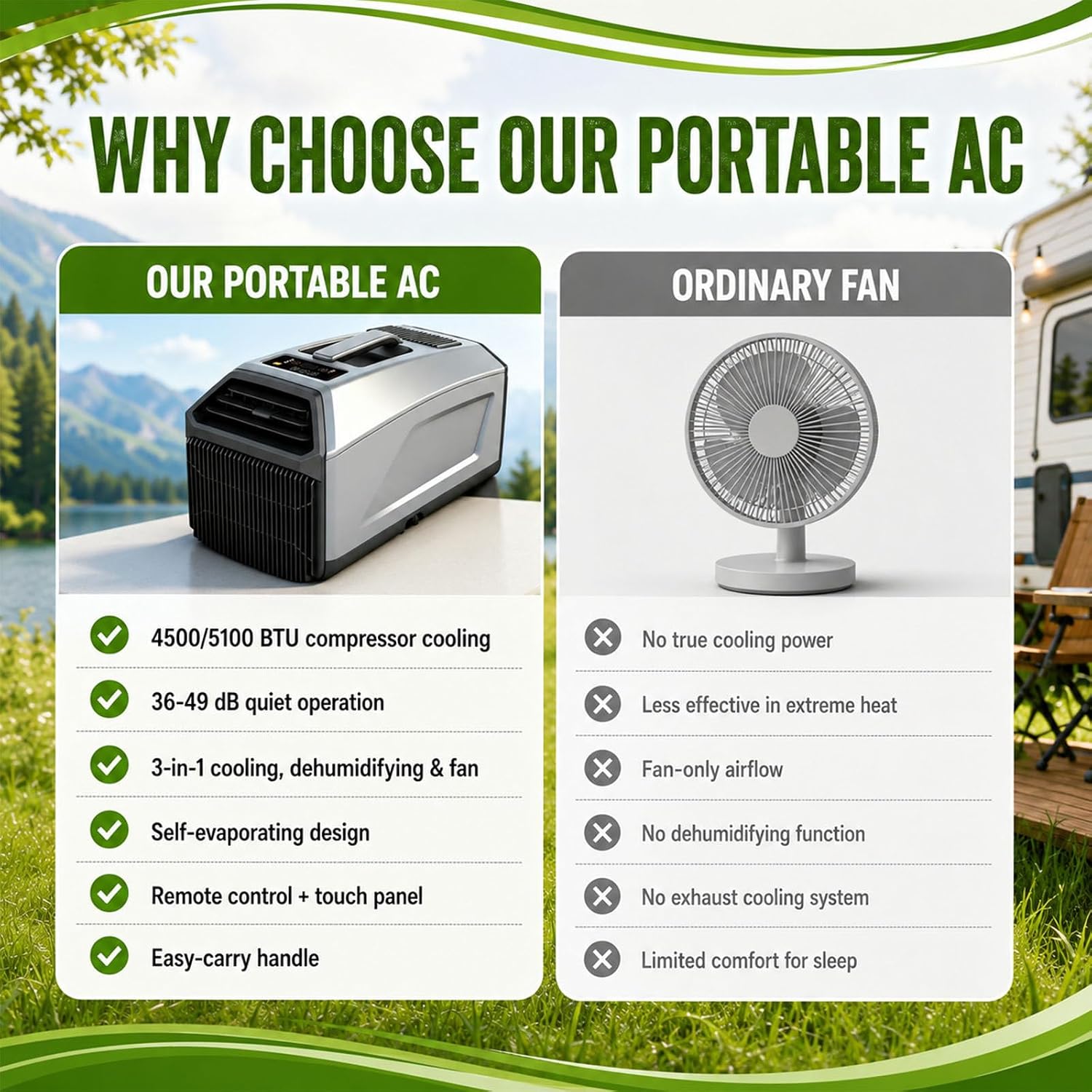  Mini Climatiseur Portable Pour Le Camping,avec Fonction 3 En 1 (Refroidissement,Déshumidificateur Et Ventilateur),Auto-Évaporateur Et Télécommande,Idéal Pour Tentes Et Caravanes 1300W