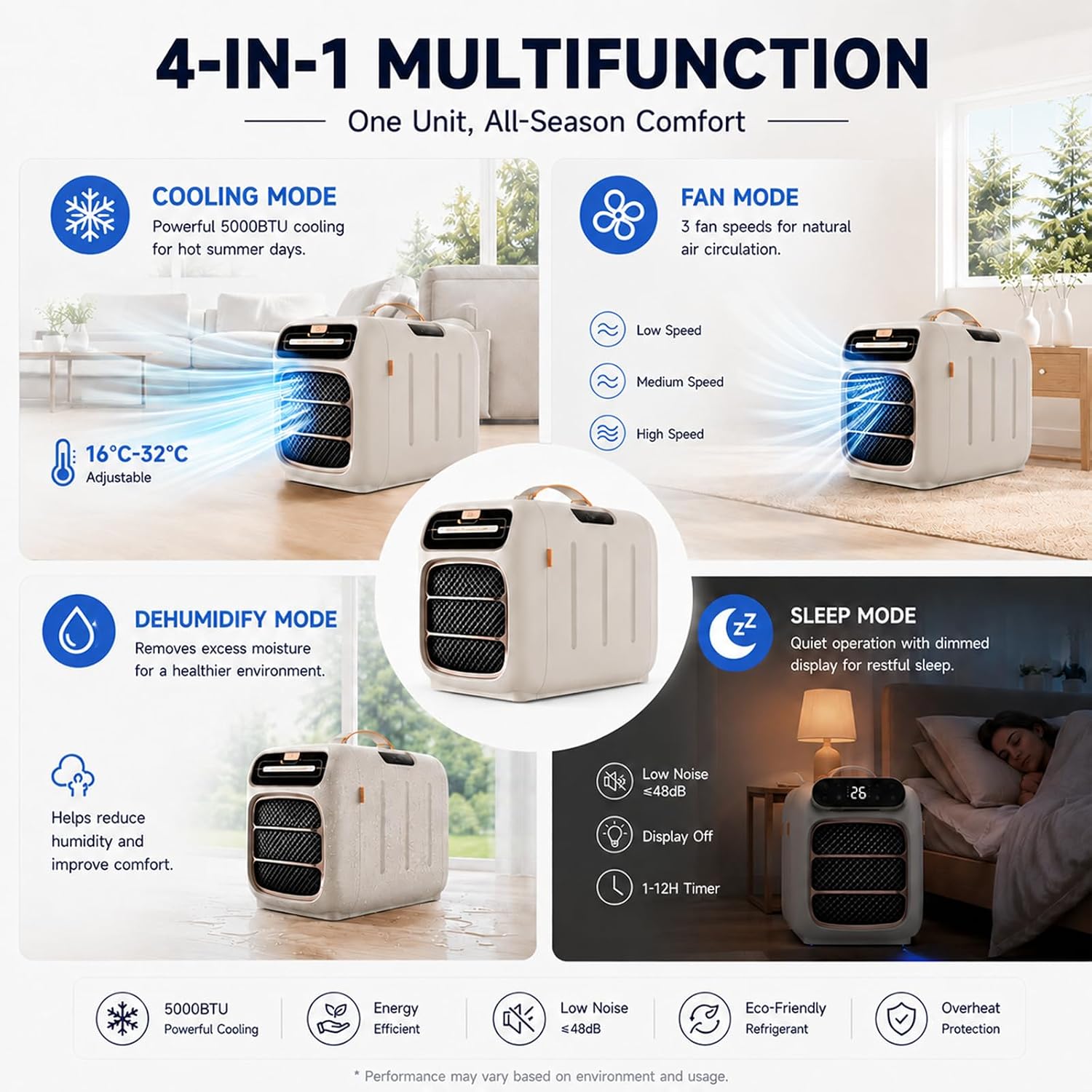  Climatiseur Portable Camping, Mini Climatiseur De Tente Cooling&Heating | Compresseur 5000 BTU, Double Tuyau, Refroidissement 3s, Pour 5-10m², Basse Consommation 420W, Silencieux 45dB