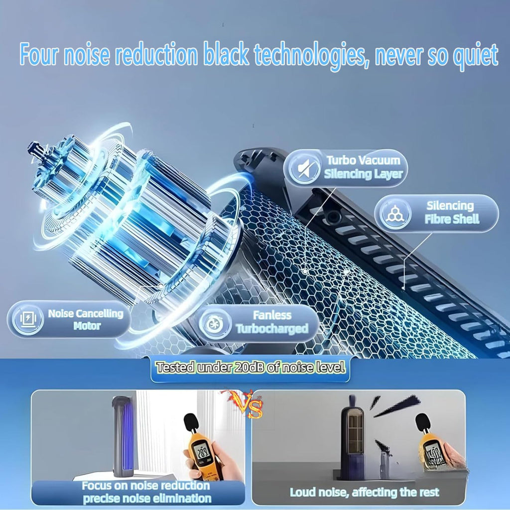  Mini Ventilateur De Refroidisseur D'air à 3 Vitesses, Tour De Bureau USB Portable Avec Refroidissement Silencieux Pour La Voiture De Bureau à Domicile.Aucune Installation Nécessaire.Design Compact Et
