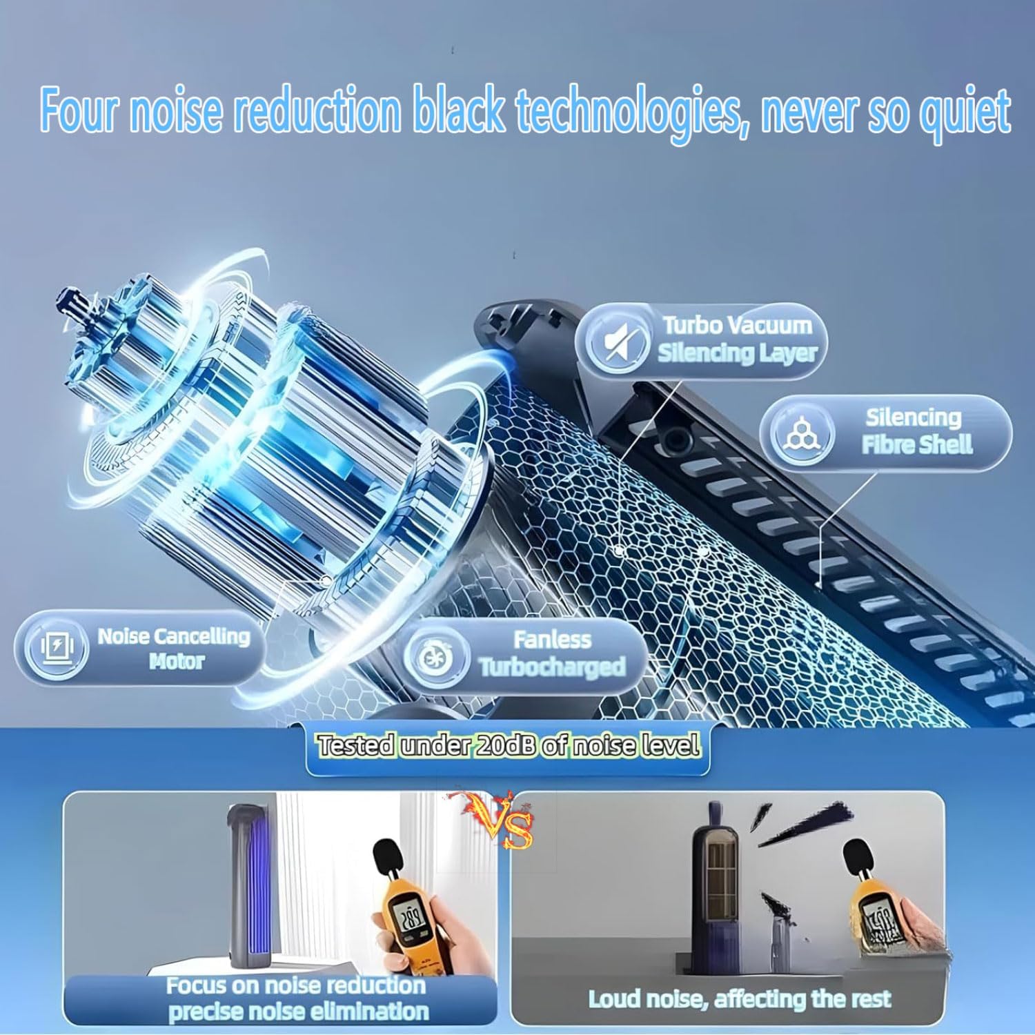  Mini Ventilateur De Refroidisseur D'air à 3 Vitesses, Tour De Bureau USB Portable Avec Refroidissement Silencieux Pour La Voiture De Bureau à Domicile.Aucune Installation Nécessaire.Design Compact Et
