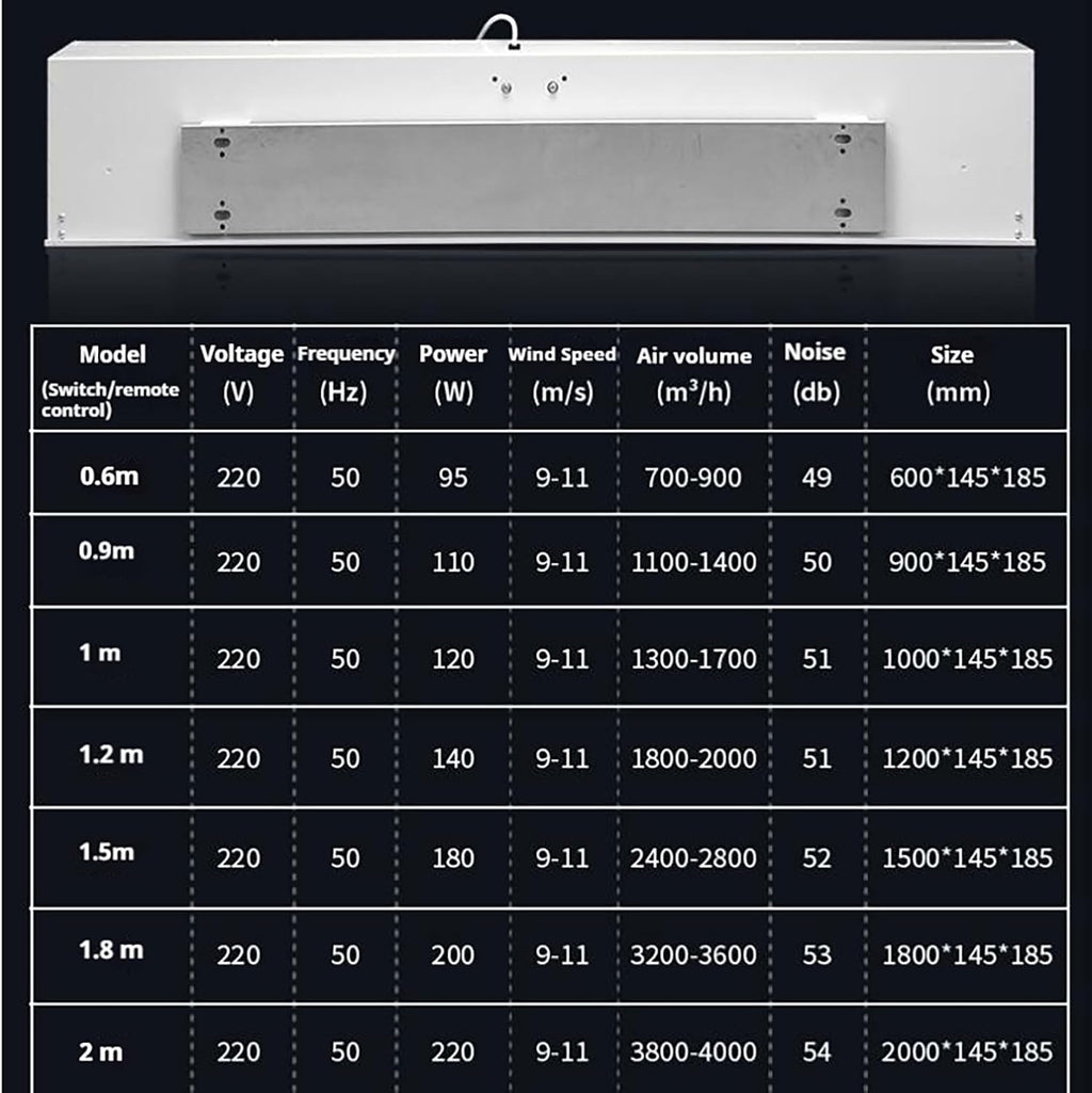  Machine À Rideau D'air Ultra-Mince Et Silencieuse Commerciale, Machine À Rideau D'air Blanc Avec Télécommande, Ventilateur Mural, Froid Chaud, Adapté à La Maison, Au Bureau Et à (Size:120CM)