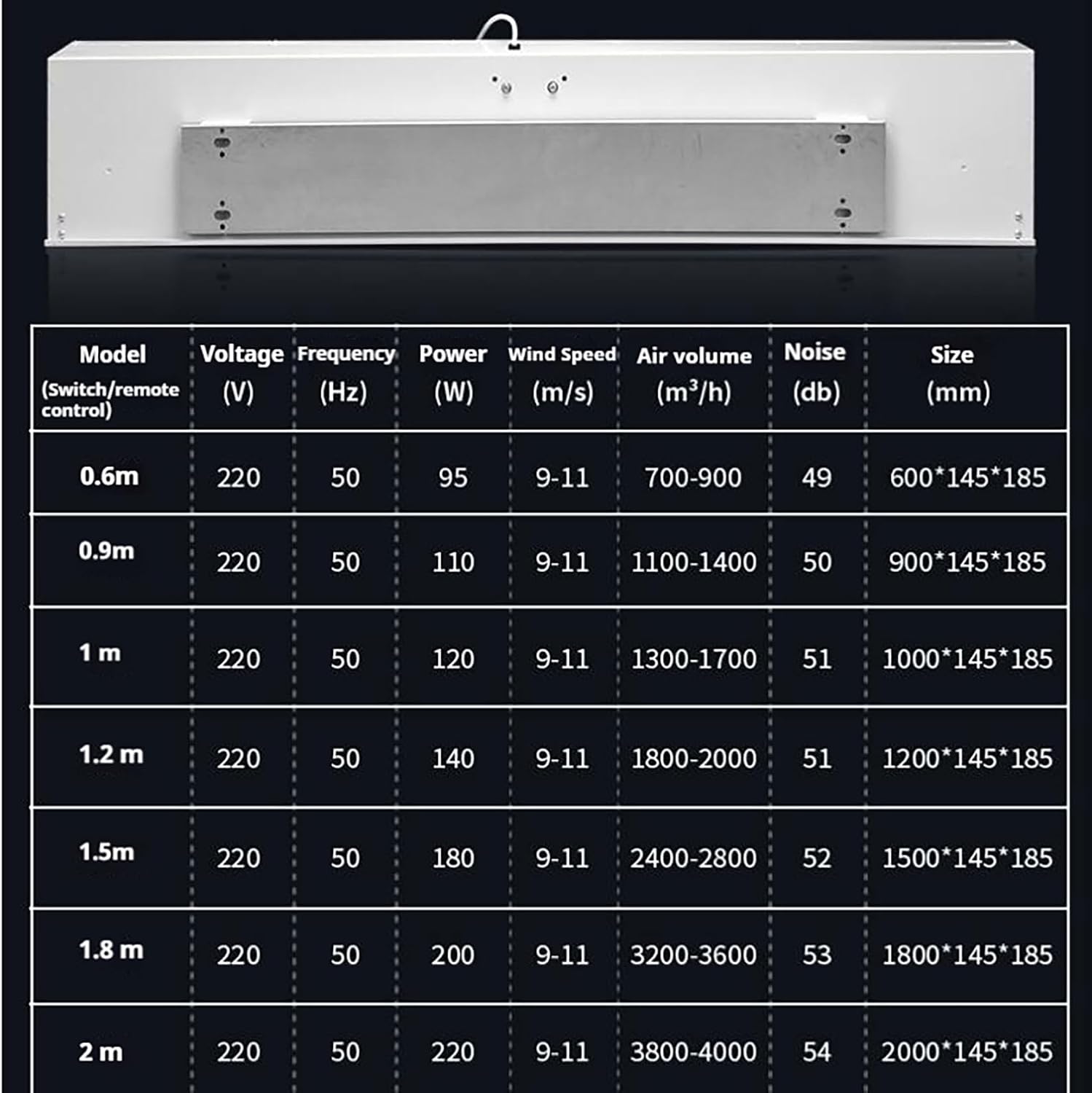  Machine À Rideau D'air Ultra-Mince Et Silencieuse Commerciale, Machine À Rideau D'air Blanc Avec Télécommande, Ventilateur Mural, Froid Chaud, Adapté à La Maison, Au Bureau Et à (Size:120CM)