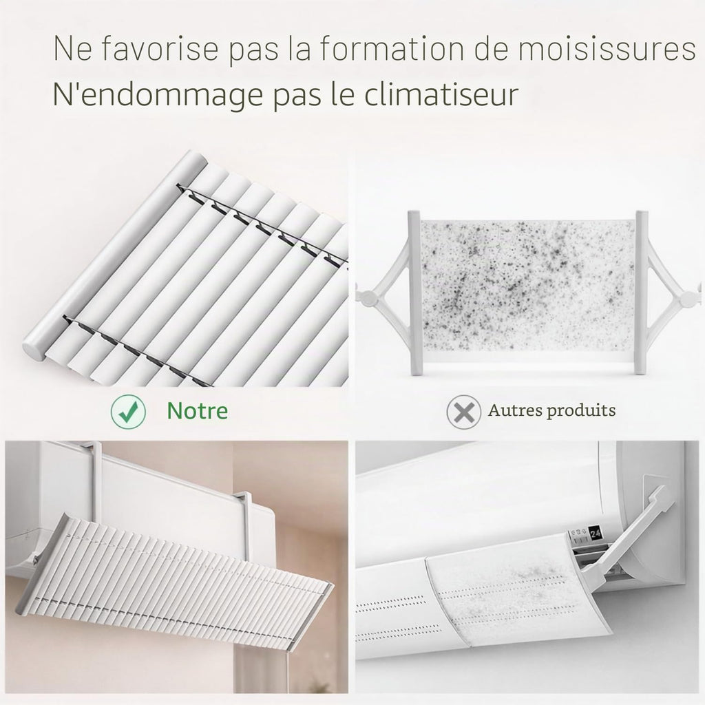  Déflecteur Climatiseur Universel,Déflecteur Réglable Pour Climatiseur Métal Pare Brise Air Conditionné Anti Direct Blowing Déflecteur Bouclier De Climatiseur Froid Pour La Maison