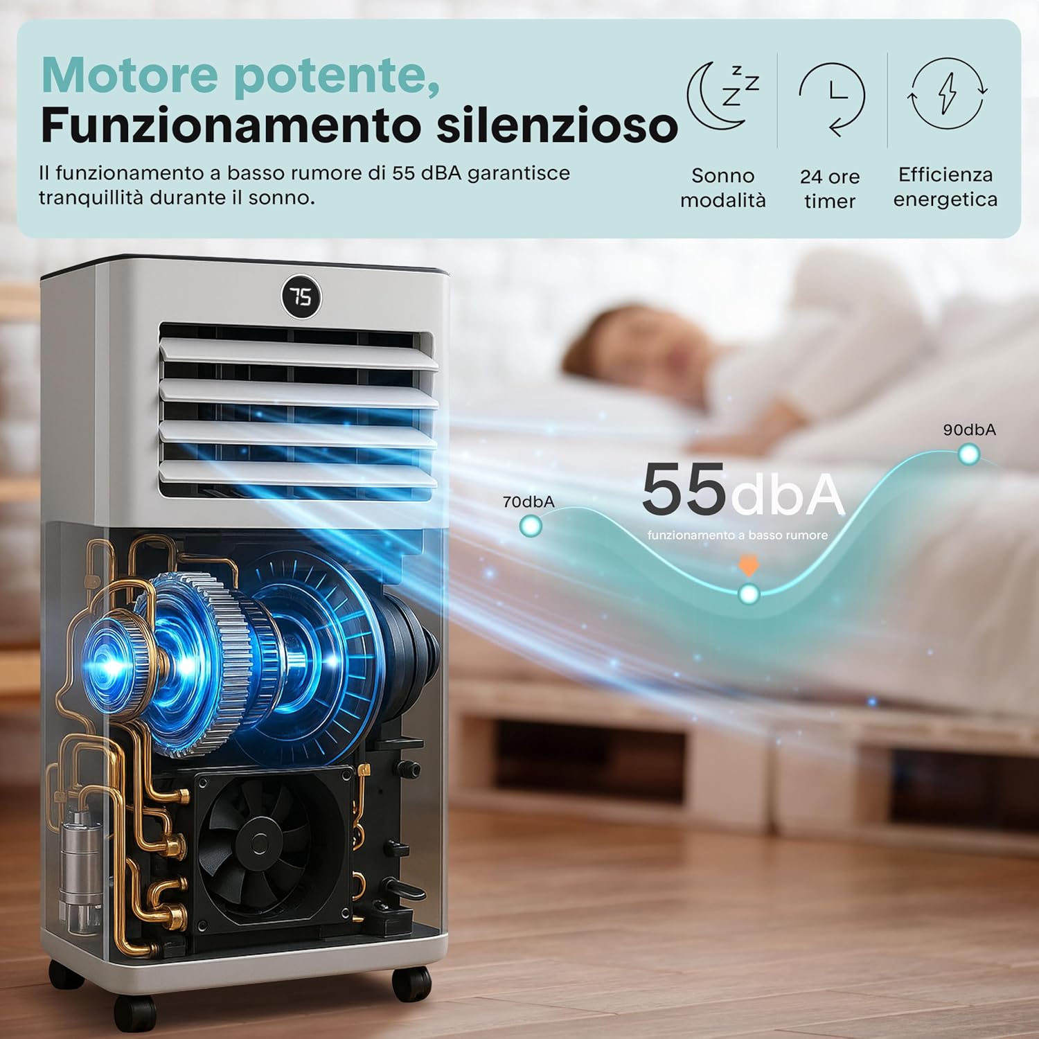  SereneLife Climatiseur Portable 9000 BTU, Climatiseur Portable WiFi Avec Télécommande, Kit Fenêtre, Déshumidificateur Et Ventilateur, Pingouin, Climatiseur Compact Pour Maison, Bureau Et école