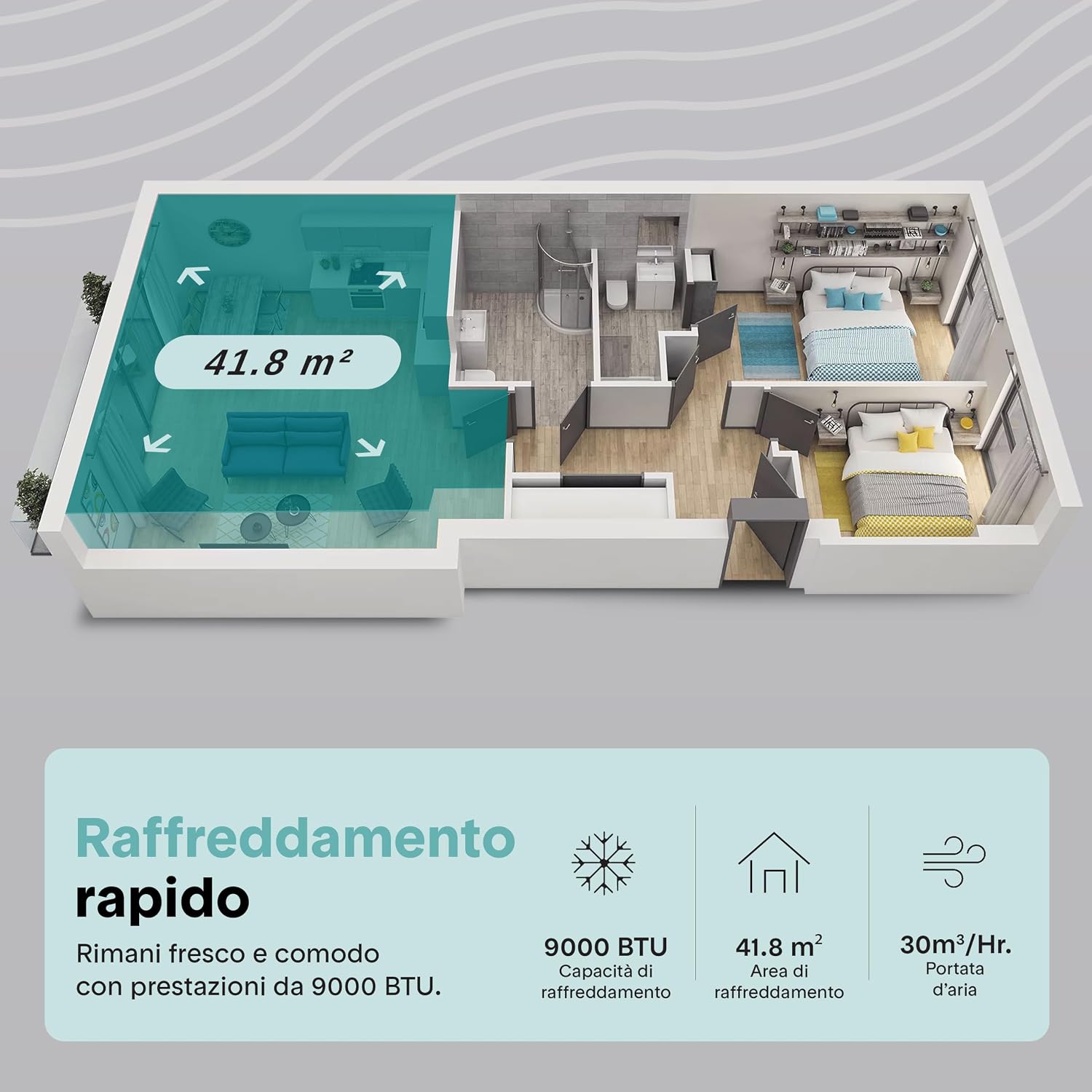  SereneLife Climatiseur Portable 9000 BTU, Climatiseur Portable WiFi Avec Télécommande, Kit Fenêtre, Déshumidificateur Et Ventilateur, Pingouin, Climatiseur Compact Pour Maison, Bureau Et école