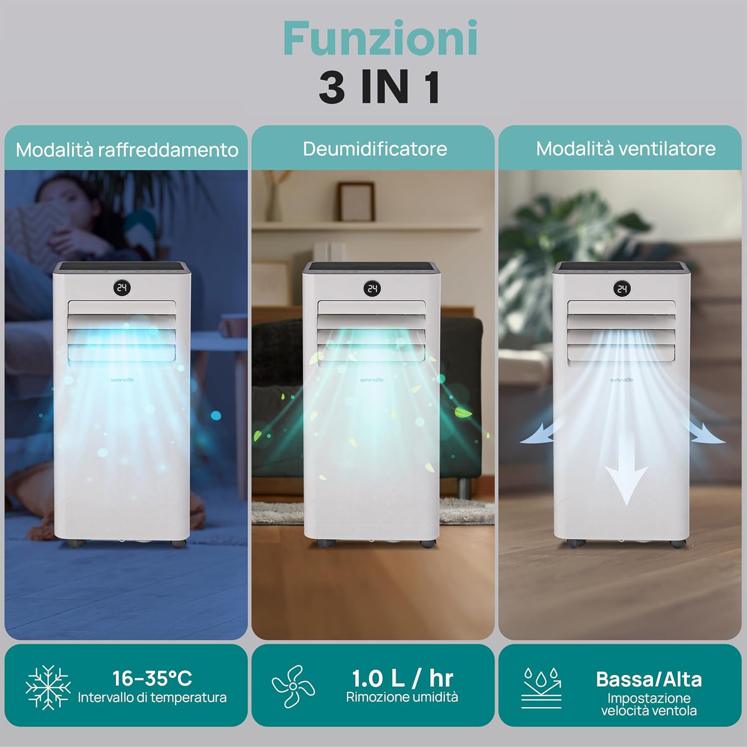  SereneLife Climatiseur Mobile 7000 BTU Avec Évacuation – Climatisation Portable WiFi 3 En 1 Silencieuse Avec Déshumidificateur, Ventilateur Et Kit Fenêtre