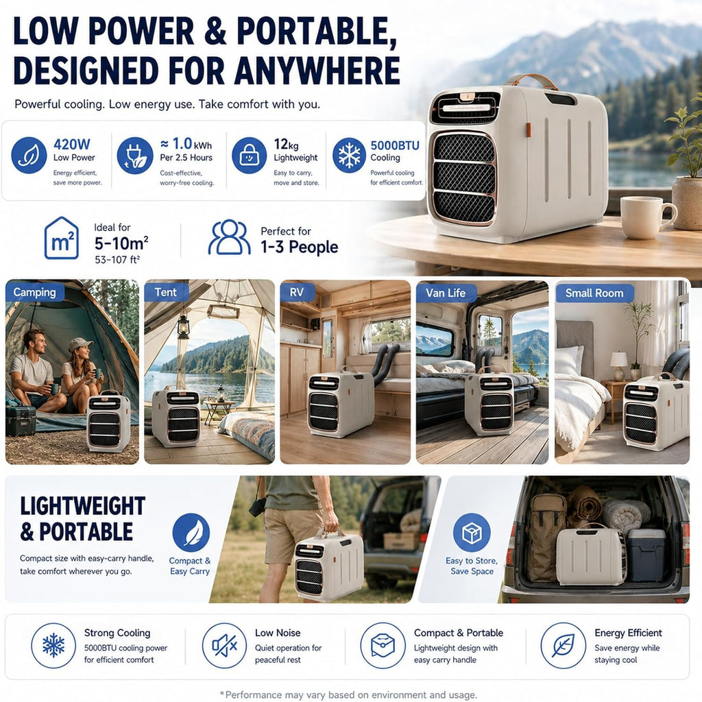  Climatiseur Portable Camping, Mini Climatiseur De Tente Cooling&Heating | Compresseur 5000 BTU, Double Tuyau, Refroidissement 3s, Pour 5-10m², Basse Consommation 420W, Silencieux 45dB