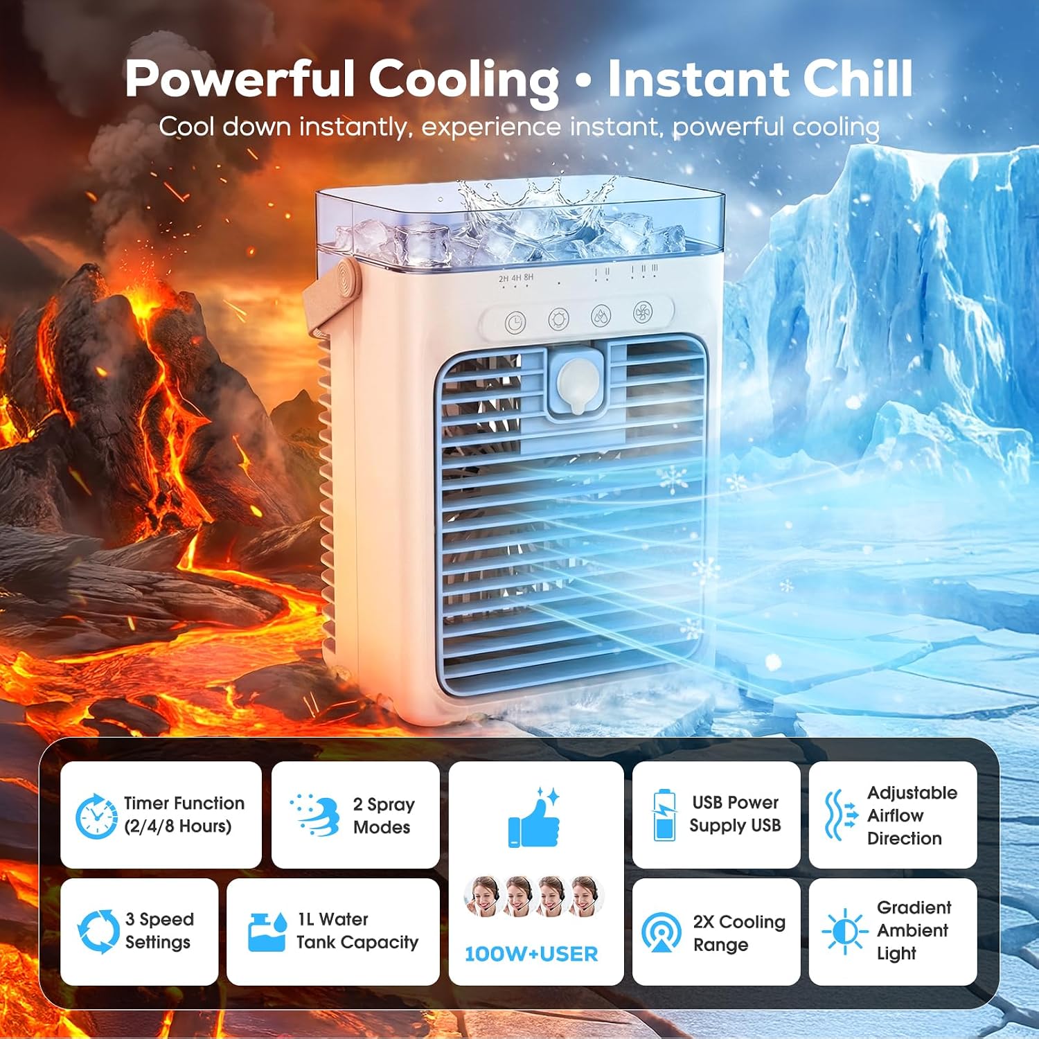  Climatiseur Portable, Refroidisseur D'air évaporatif Personnel, Petit Ventilateur AC à 3 Vitesses, Arrêt Automatique 8H, Mini Climatiseur, Ventilateur De Refroidissement Pour Voiture, Bureau, Camping