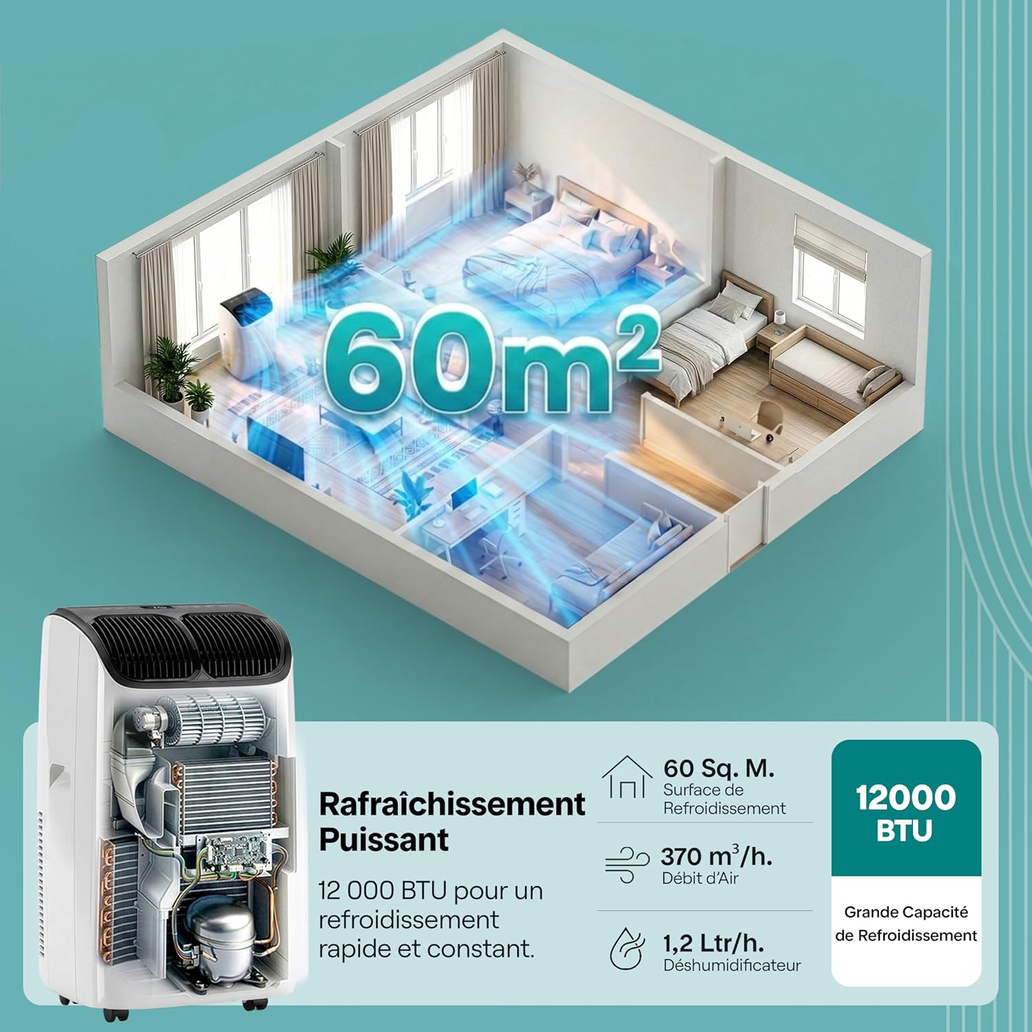  SereneLife Climatiseur Portable 12 000 BTU – Clim Mobile 4 En 1 Silencieuse Avec WiFi, Rafraîchisseur D’Air, Déshumidificateur, Ventilation, Chauffage, Kit Fenêtre, Contrôle APP