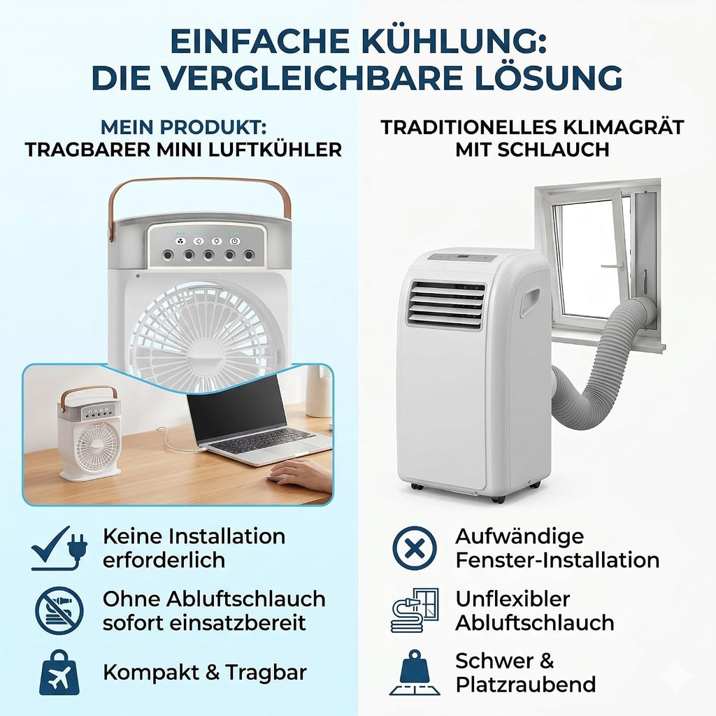  Mini Climatiseur Mobile Sans Évacuation, Ventilateur Brumisateur | Portable Silencieux Rechargeable Type-C Humidificateur Avec Minuterie 3 Vitesses 3 Niveaux De Brume Idéal Pour Chambre Bureau