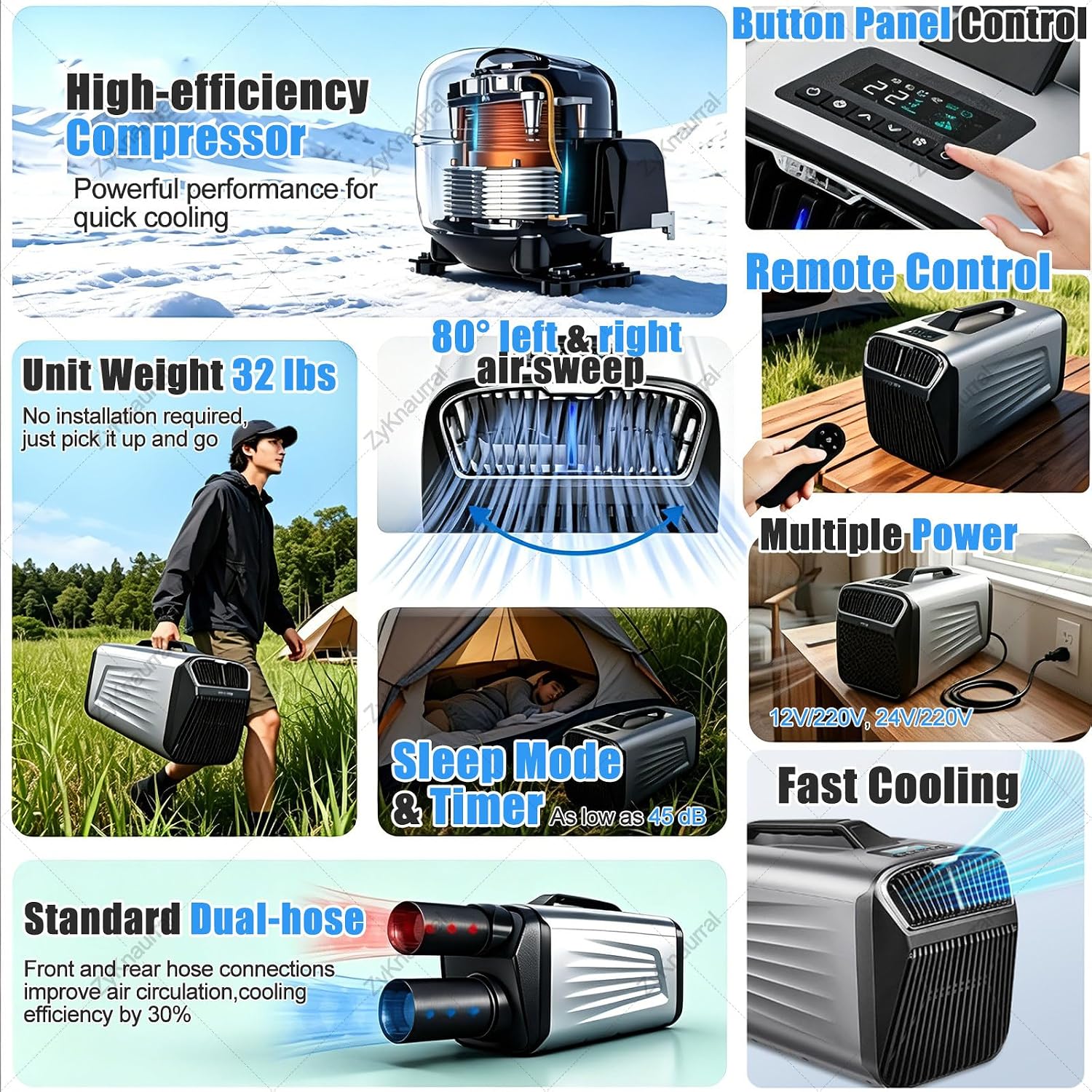  Climatiseur Portable Pour Tentes De Camping, Avec Fonction Déshumidificateur, Faible Consommation D'énergie, Surface De Refroidissement De 8 à 10 M²,Pour Camping-Cars Et Les Vans Aménagés. 12V/220V